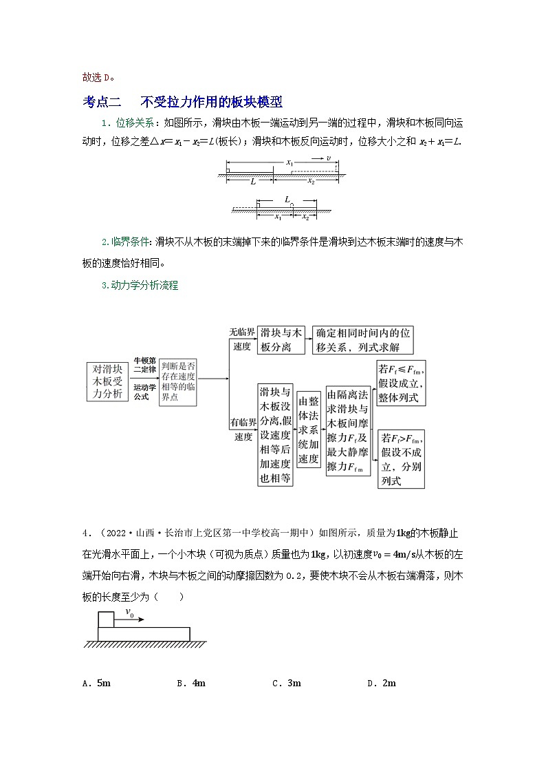 高考物理一轮复习核心考点突破练习专题21板块模型动力学分析（解析版）第3页