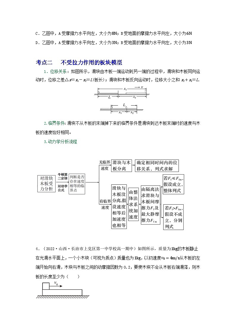 高考物理一轮复习核心考点突破练习专题21板块模型动力学分析（原卷版）第2页