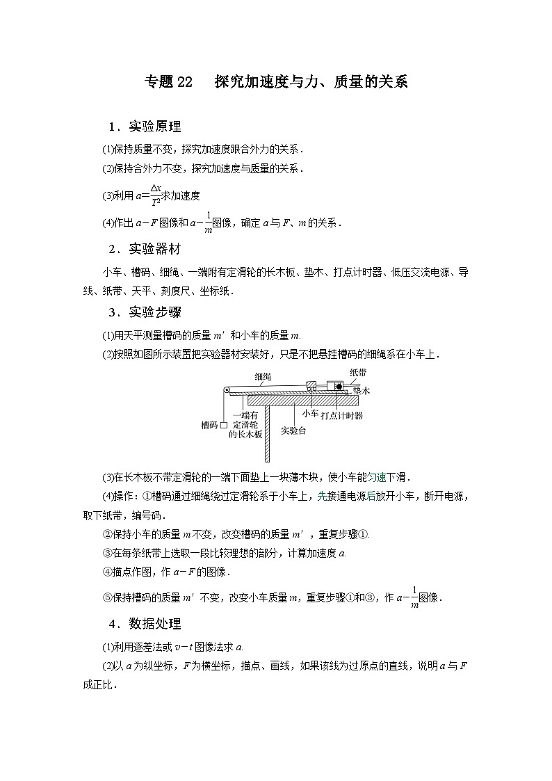 高考物理一轮复习核心考点突破练习专题22探究加速度与力、质量的关系（原卷版）第1页