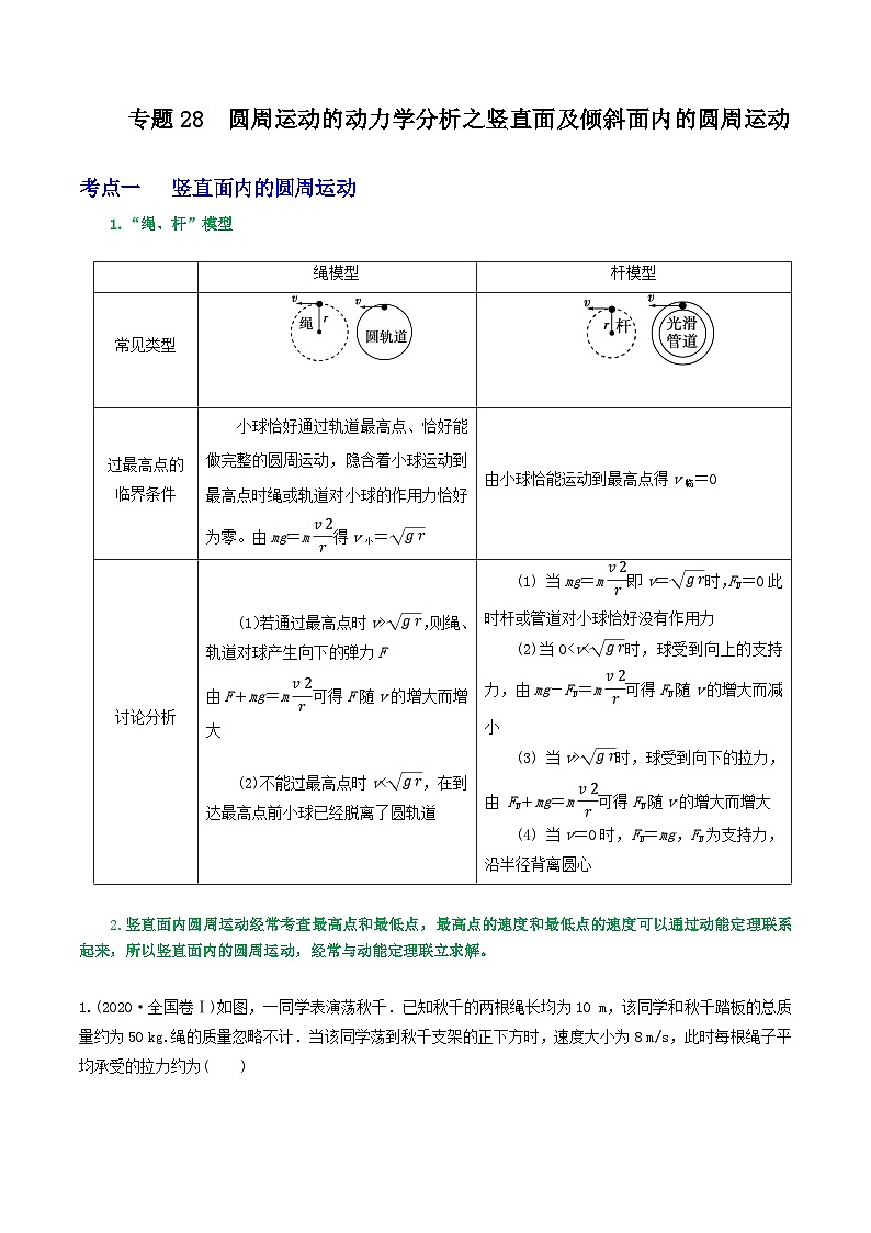 高考物理一轮复习核心考点突破练习专题28圆周运动的动力学分析之竖直面及倾斜面内的圆周运动（解析版）第1页