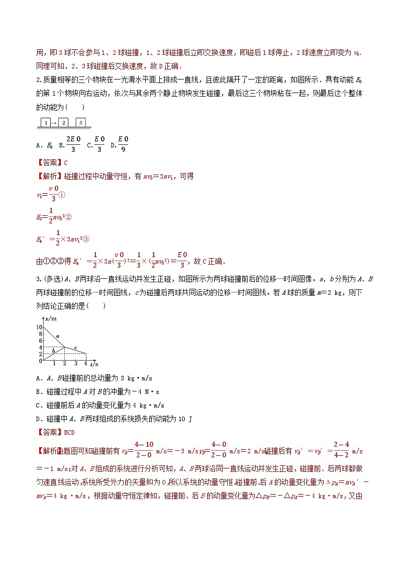 高考物理一轮复习核心考点突破练习专题42动量守恒之碰撞问题（解析版）第2页