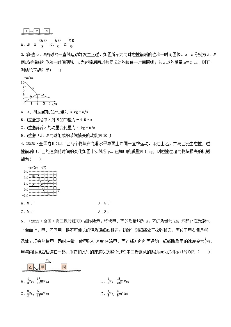 高考物理一轮复习核心考点突破练习专题42动量守恒之碰撞问题（原卷版）第2页