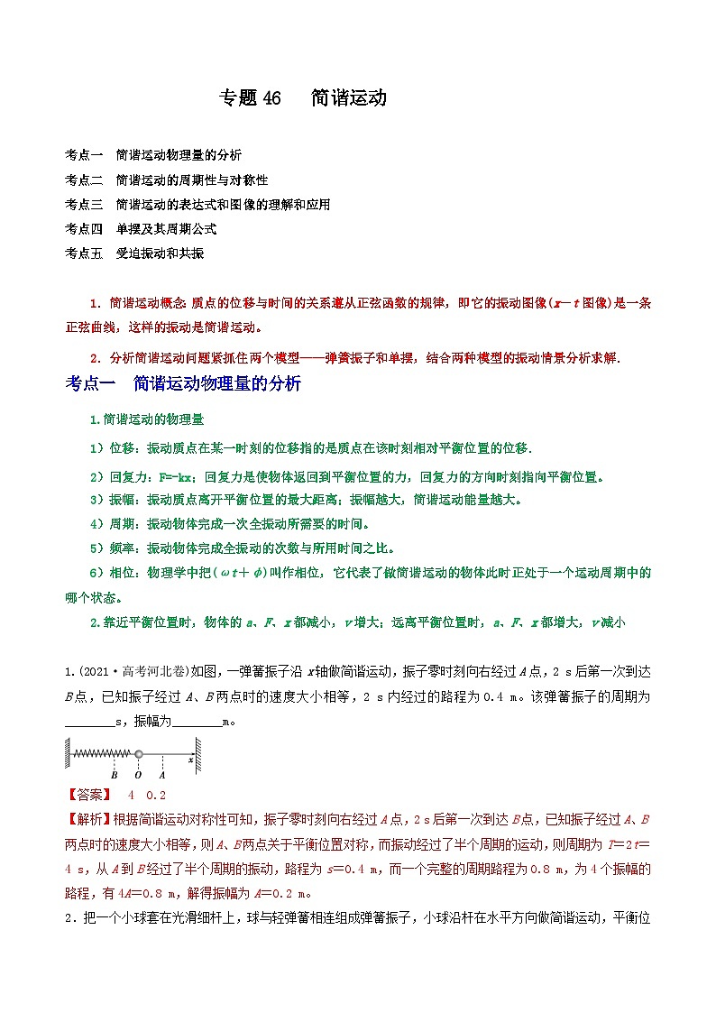 高考物理一轮复习核心考点突破练习专题46简谐运动（解析版）第1页
