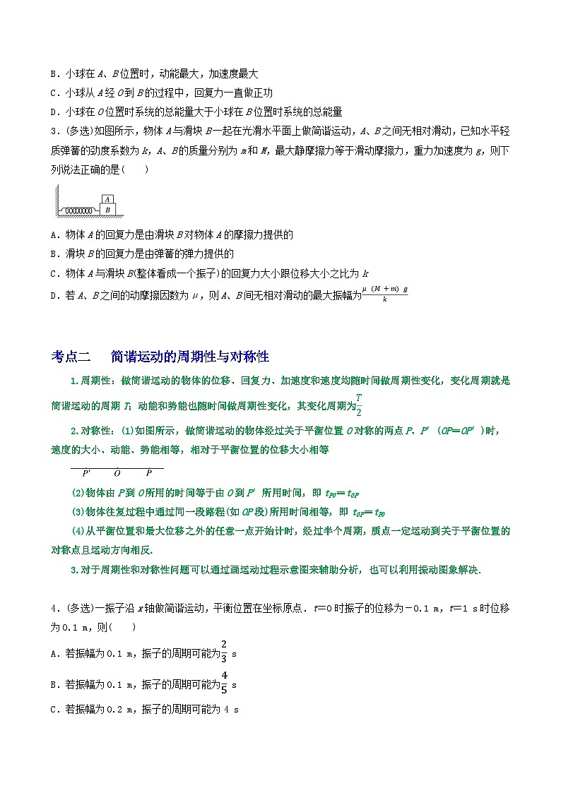 高考物理一轮复习核心考点突破练习专题46简谐运动（原卷版）第2页