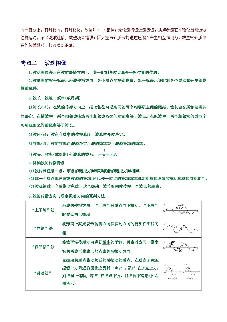 高考物理一轮复习核心考点突破练习专题47机械波（解析版）第2页