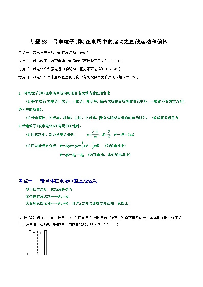 高考物理一轮复习核心考点突破练习专题53带电粒子(体)在电场中的运动之直线运动和偏转（原卷版）第1页