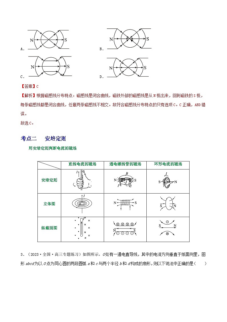 高考物理一轮复习核心考点突破练习专题67磁感应强度 安培定则 磁场的叠加 安培力的分析与计算（解析版）第3页