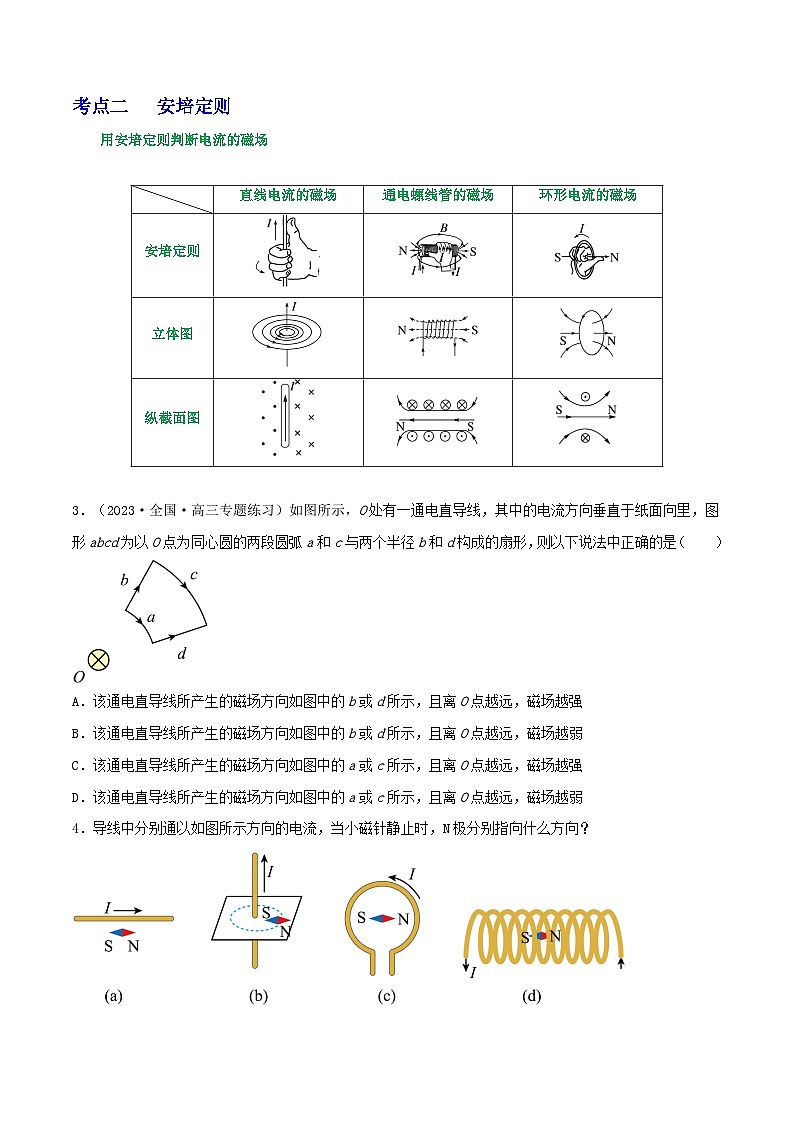 高考物理一轮复习核心考点突破练习专题67磁感应强度 安培定则 磁场的叠加 安培力的分析与计算（原卷版）第3页