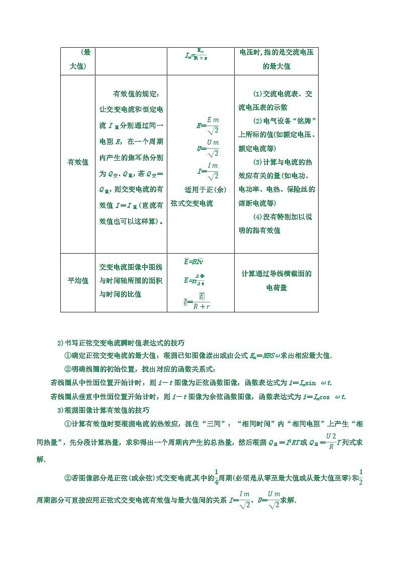高考物理一轮复习核心考点突破练习专题82正弦式交变电流的产生和变化规律 交变电流的“四值”（原卷版）第2页