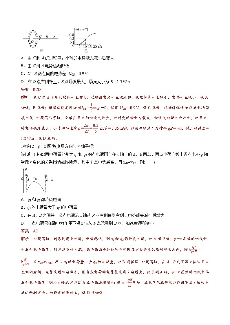 高考物理三轮冲刺 考前适应练习十四　电场性质的综合应用（解析版）第3页