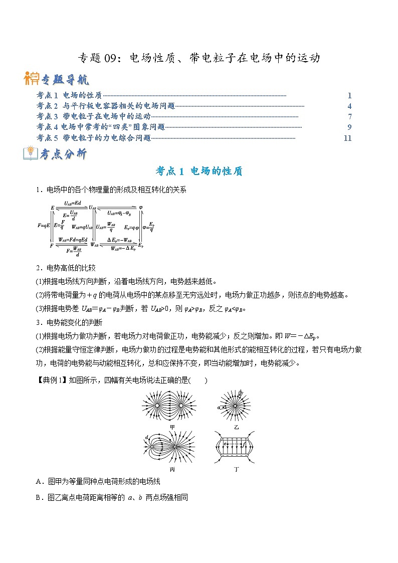 高考物理二轮复习热点题型归纳与变式演练专题09：电场性质、带电粒子在电场中的运动（原卷版）第1页