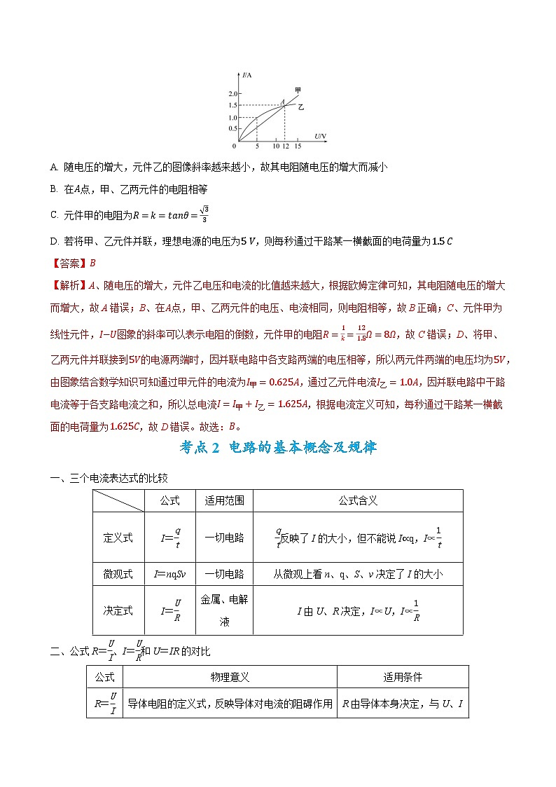 高考物理二轮复习热点题型归纳与变式演练专题11：直流电路和交流电路（解析版）第3页