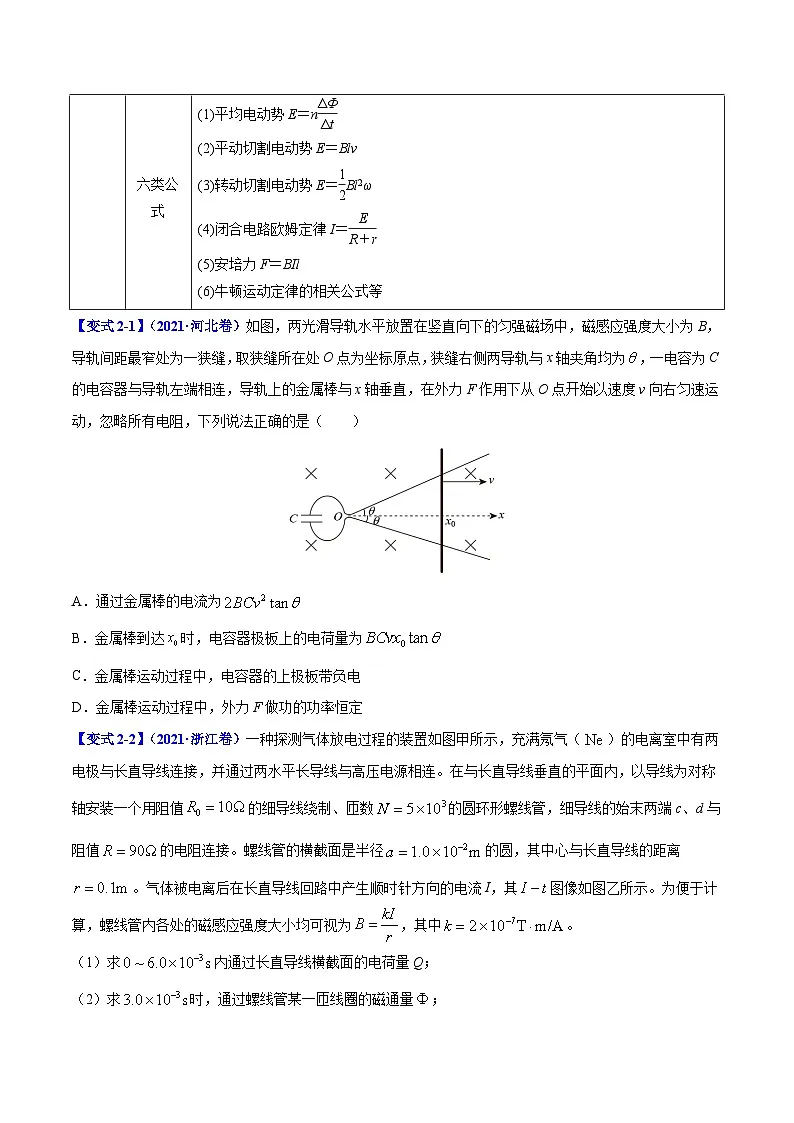 高考物理二轮复习热点题型归纳与变式演练专题12：电磁感应定律及应用（原卷版）第3页