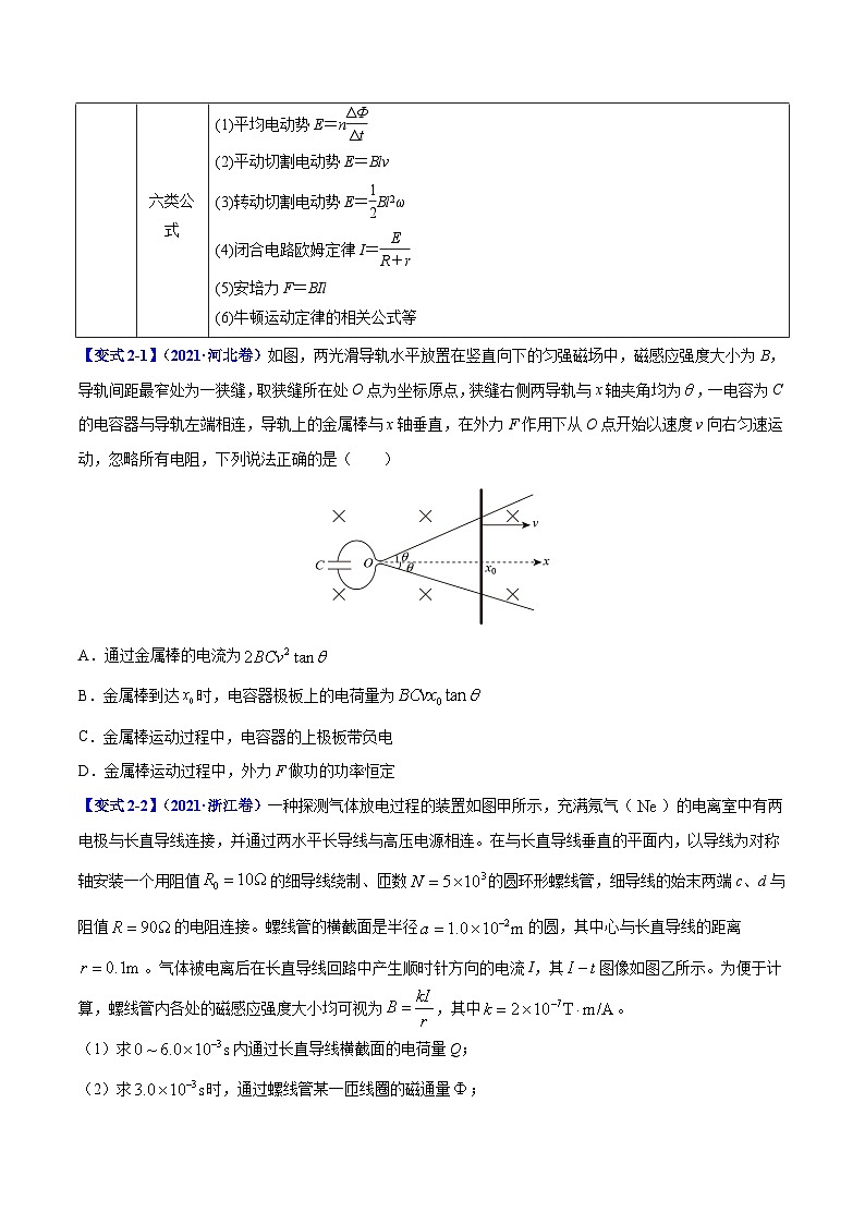 高考物理二轮复习热点题型归纳与变式演练专题12：电磁感应定律及应用（原卷版）第3页