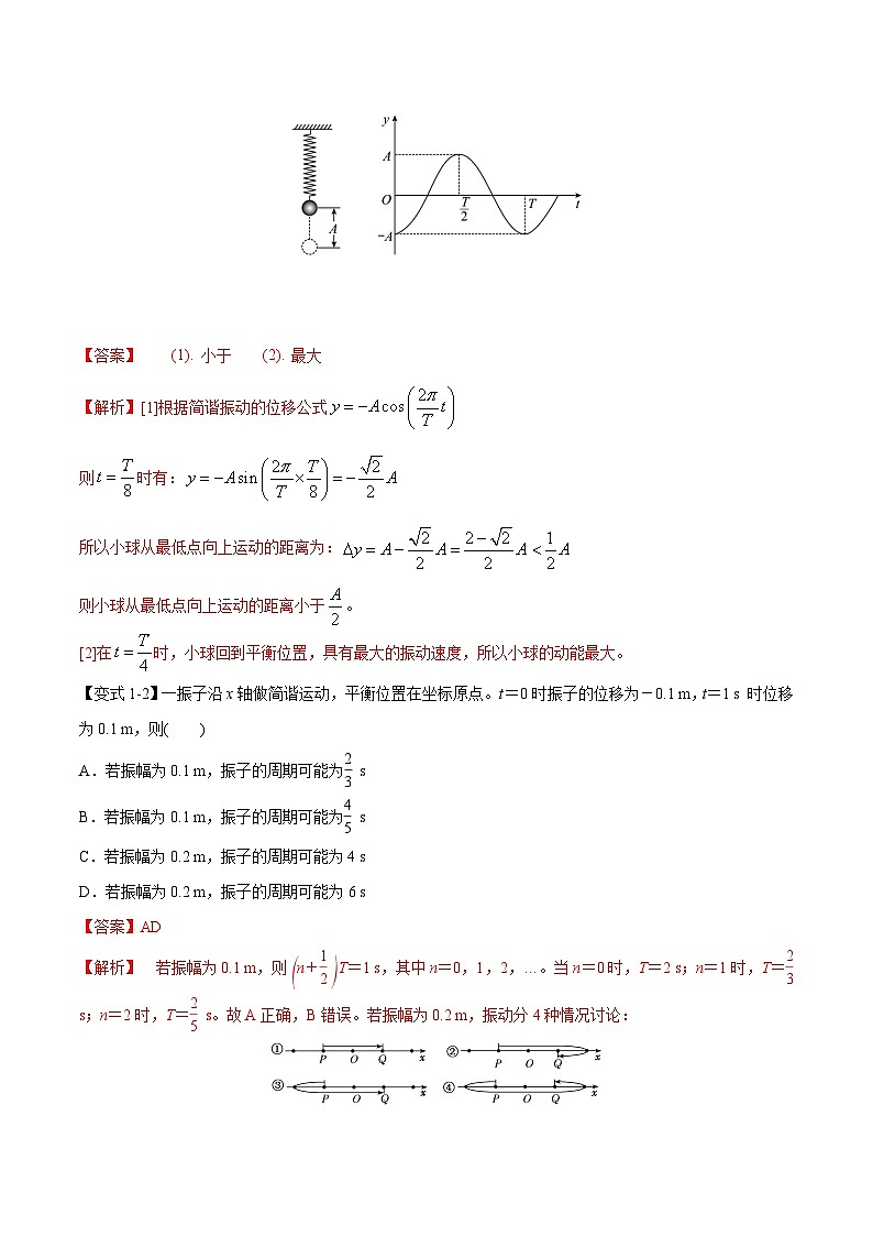 高考物理二轮复习热点题型归纳与变式演练专题14 振动和波（解析版）第3页