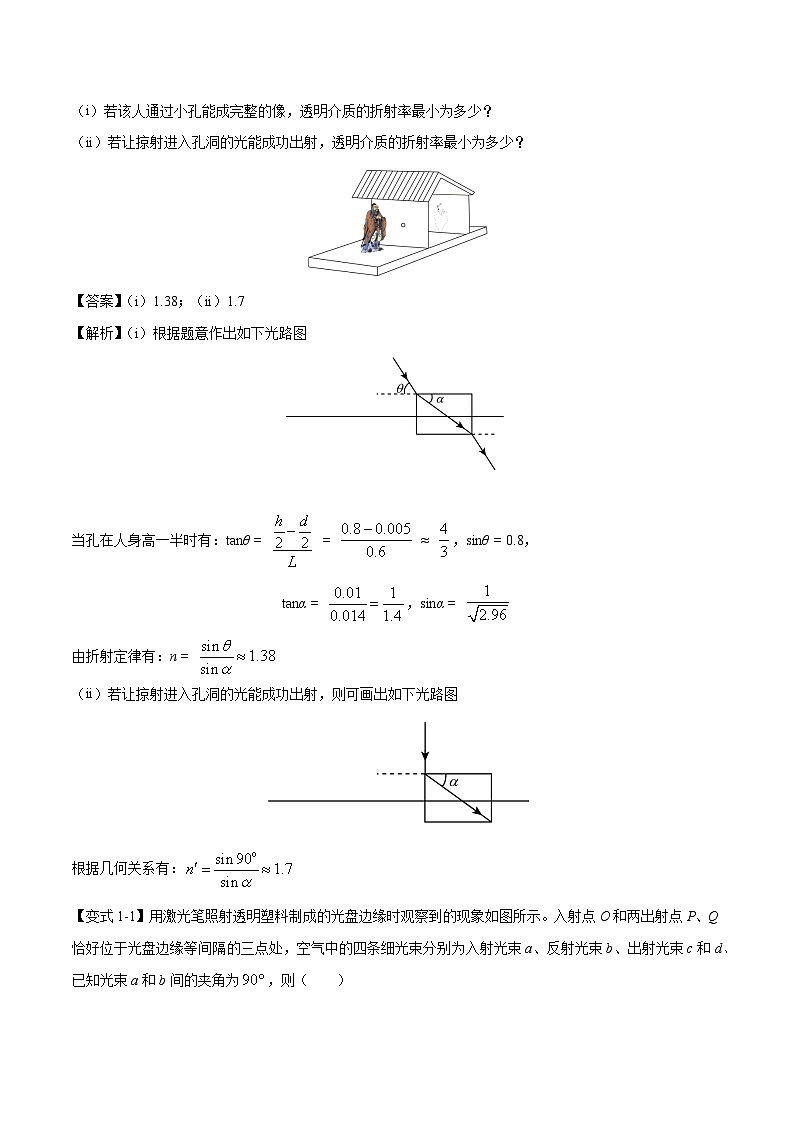 高考物理二轮复习热点题型归纳与变式演练专题15 光与电磁波(原卷版）第2页