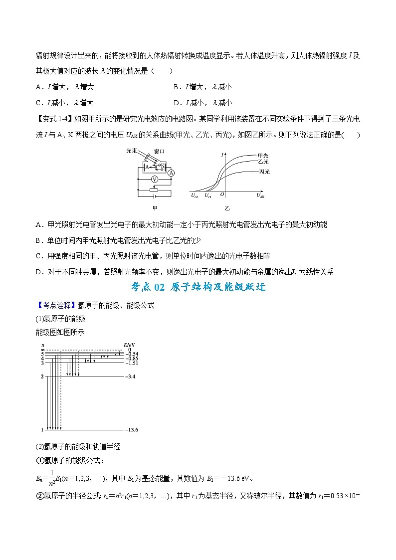 高考物理二轮复习热点题型归纳与变式演练专题16 历代物理学初步及原子物理（原卷版）第3页