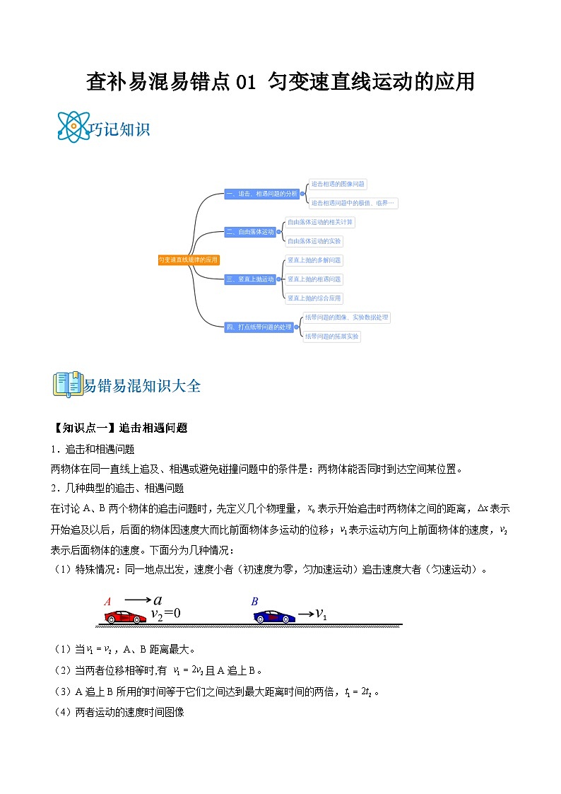 高考物理三轮复习冲刺过关练习易错点01 匀变速直线运动的应用（解析版）第1页