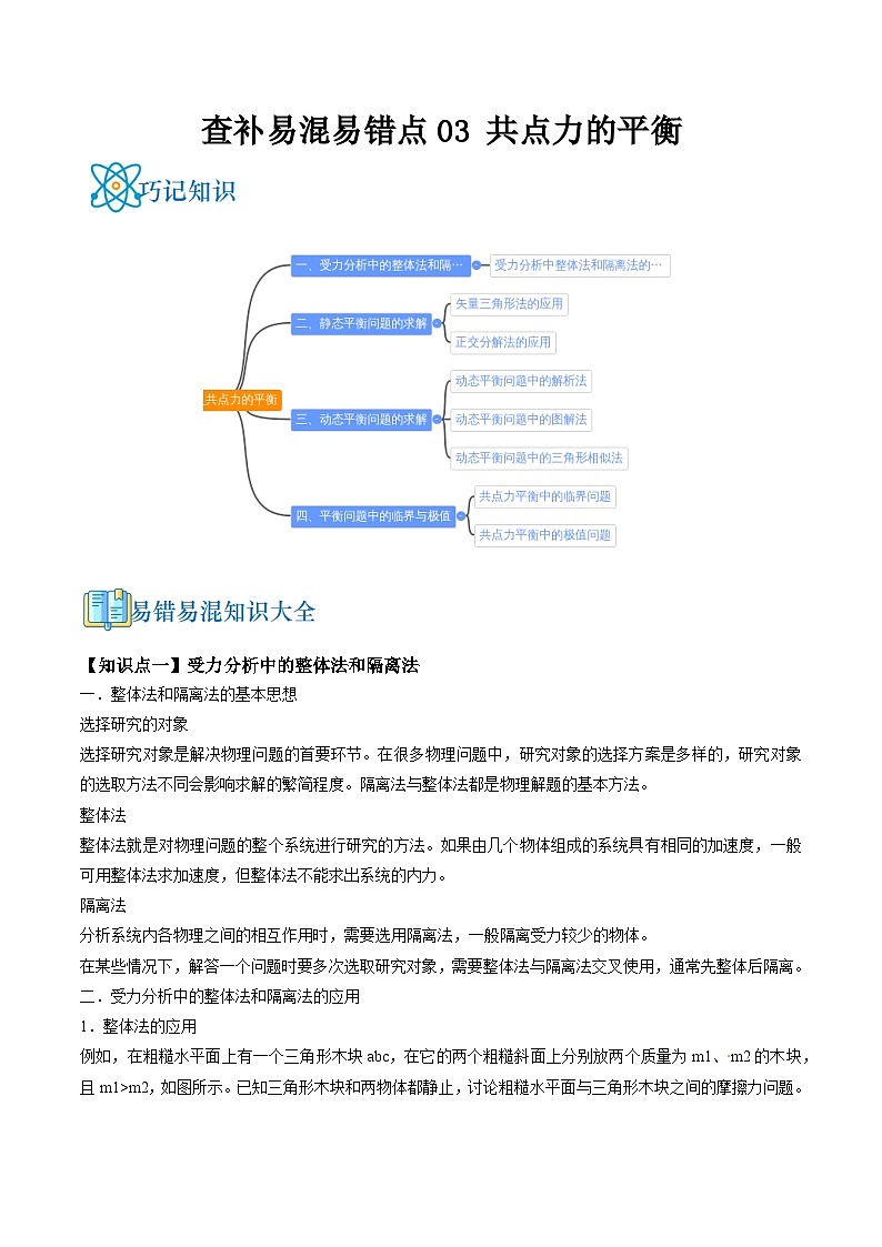 高考物理三轮复习冲刺过关练习易错点03 共点力的平衡（解析版）第1页