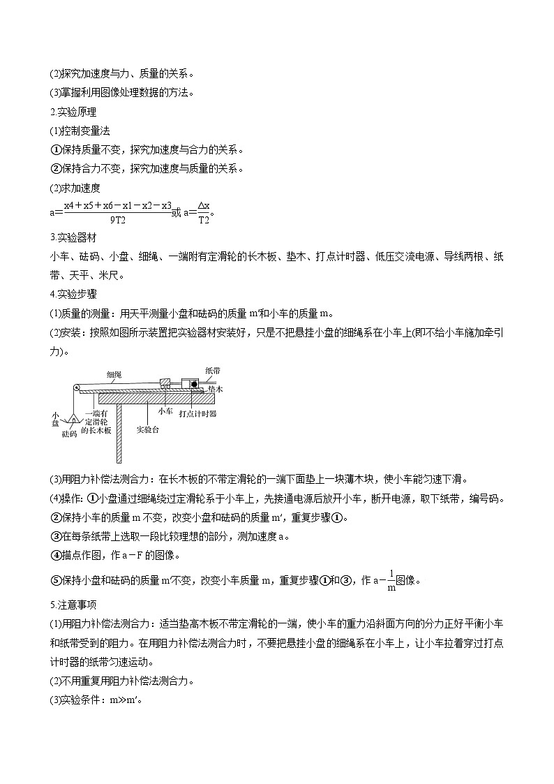 高考物理三轮复习冲刺过关练习易错点04 牛顿运动定律的应用 （解析版）第3页