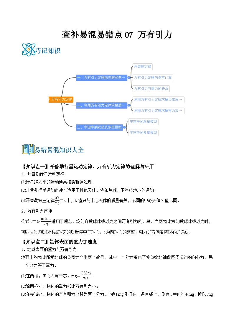 高考物理三轮复习冲刺过关练习易错点07 万有引力（解析版）第1页
