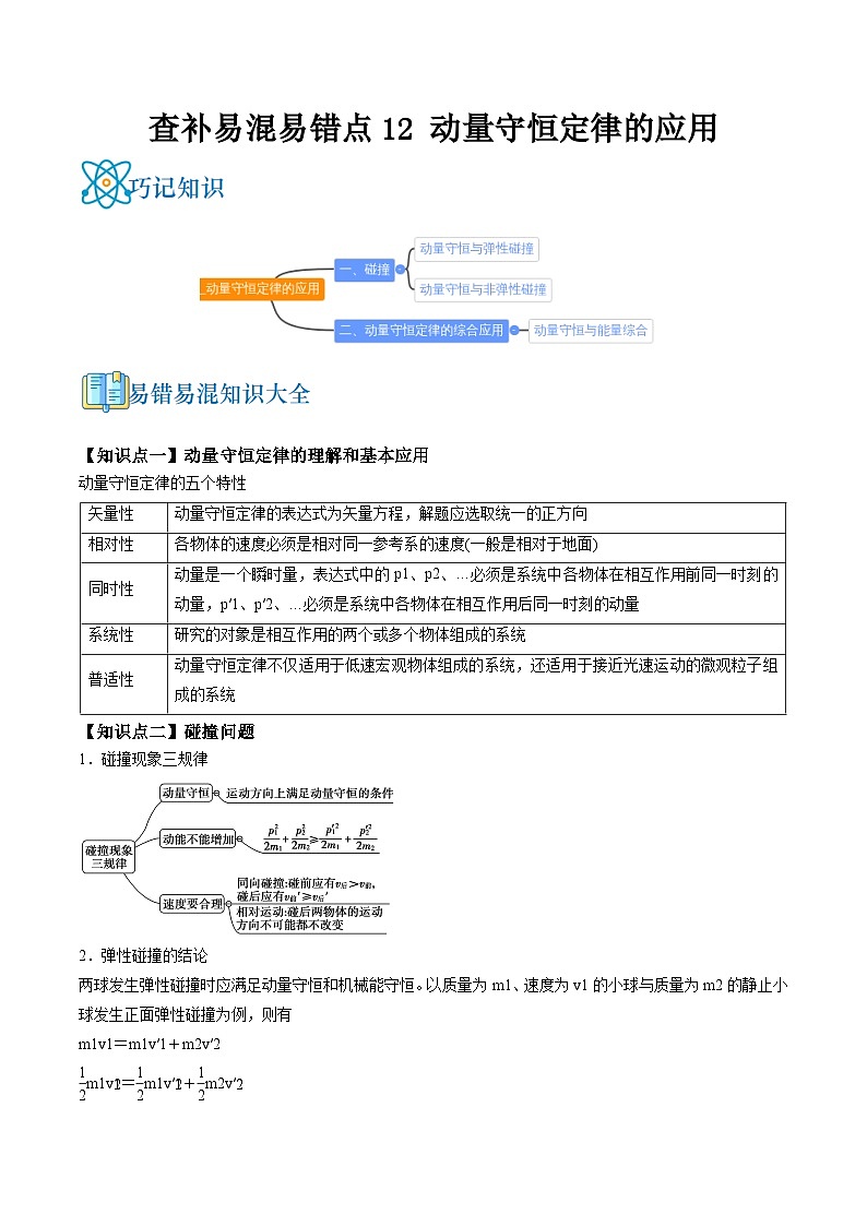 高考物理三轮复习冲刺过关练习易错点12 动量守恒定律的应用（解析版）第1页