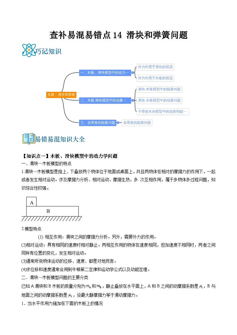 高考物理三轮复习冲刺过关练习易错点14 滑块和弹簧问题（解析版）第1页
