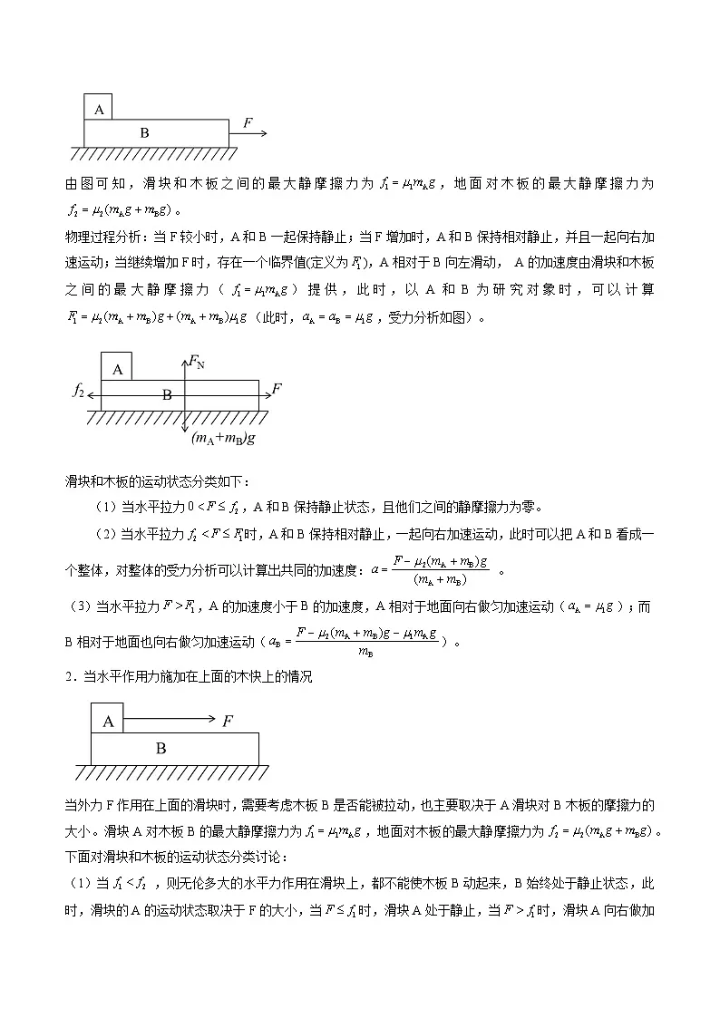 高考物理三轮复习冲刺过关练习易错点14 滑块和弹簧问题（原卷版）第2页
