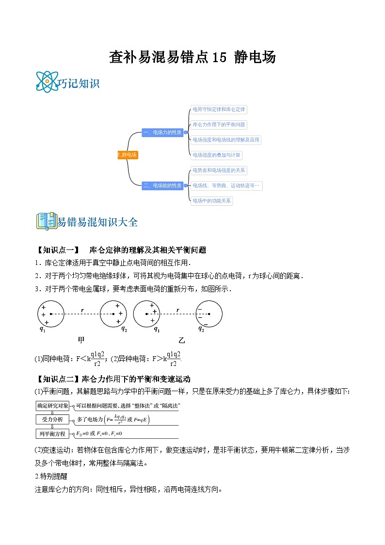 高考物理三轮复习冲刺过关练习易错点15 静电场（原卷版）第1页