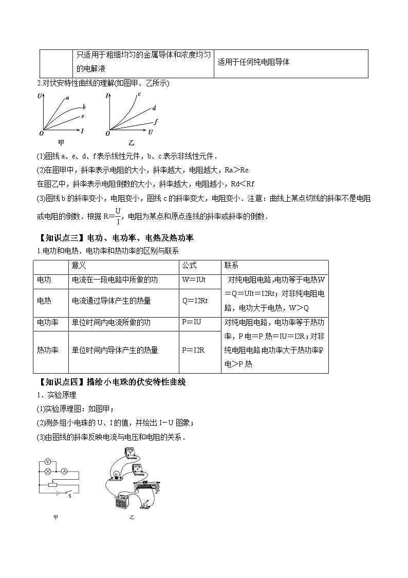高考物理三轮复习冲刺过关练习易错点17 恒定电流（原卷版）第2页