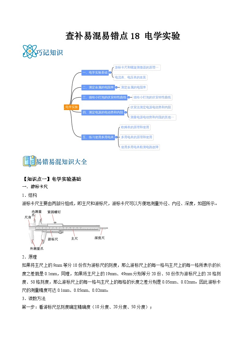 高考物理三轮复习冲刺过关练习易错点18 电学实验（解析版）第1页
