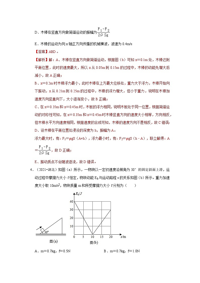 高考物理一轮复习考点过关练习考向11 动能定理 机械能（解析版）第3页