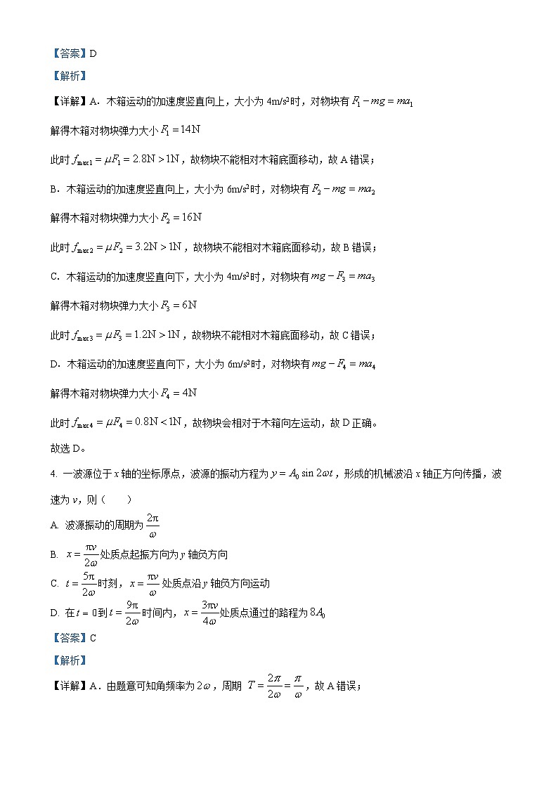 2026届湖南省株洲市高三上学期教学质量统一检测（一模）物理试题  Word版含解析第3页