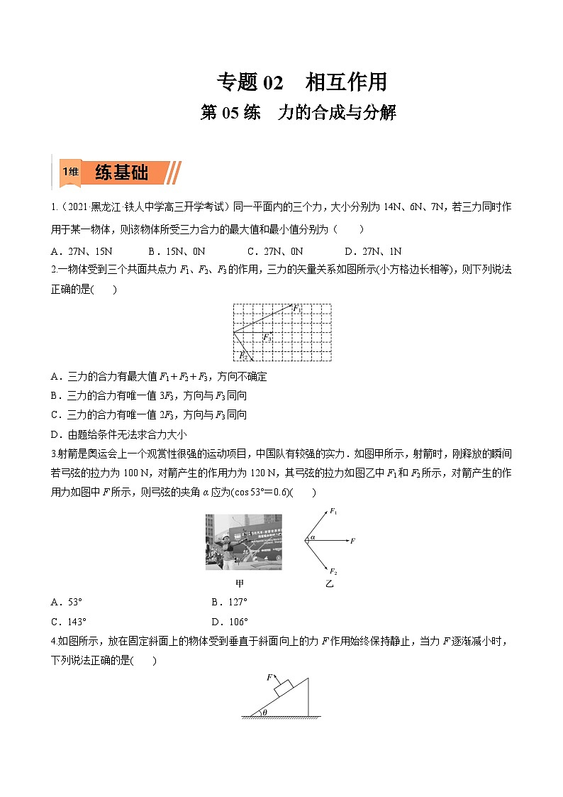 高考物理一轮复习小题多维练习第05练 力的合成与分解（原卷版） 第1页