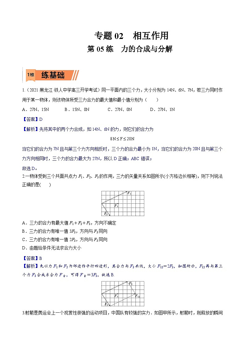 高考物理一轮复习小题多维练习第05练 力的合成与分解（解析版）第1页