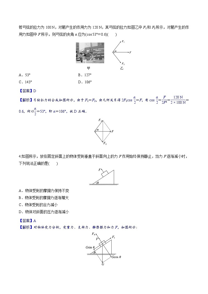 高考物理一轮复习小题多维练习第05练 力的合成与分解（解析版）第2页