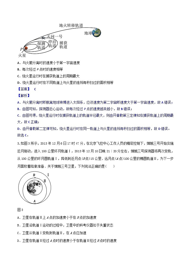 高考物理一轮复习小题多维练习第16练 卫星发射、变轨和对接 双星模型（解析版）第2页