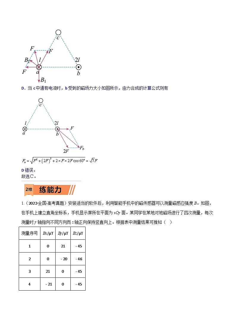 高考物理一轮复习小题多维练习第22练 磁场（解析版） 第3页