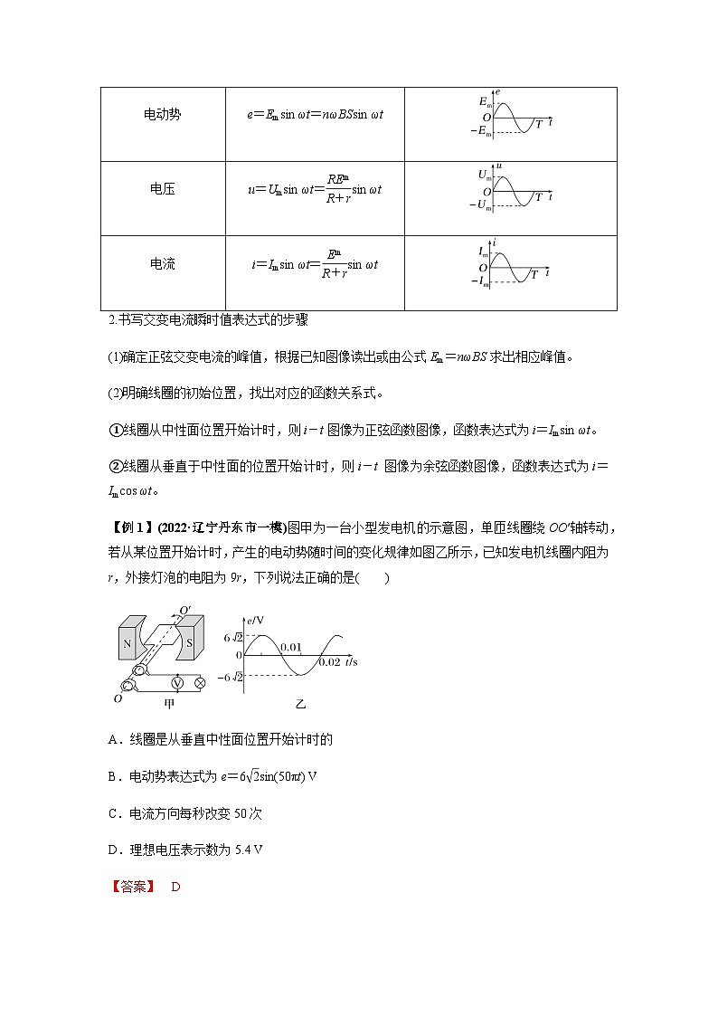 高考物理一轮复习题型归类训练专题30 交变电流与变压器（解析版）第2页