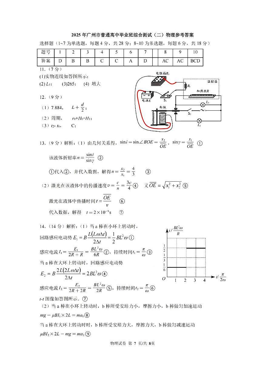 广州市二模2025届高三毕业班综合测试（二）物理答案第1页