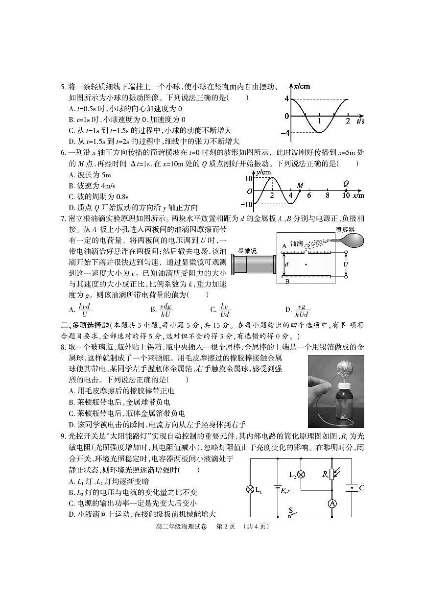 高二物理试卷第2页