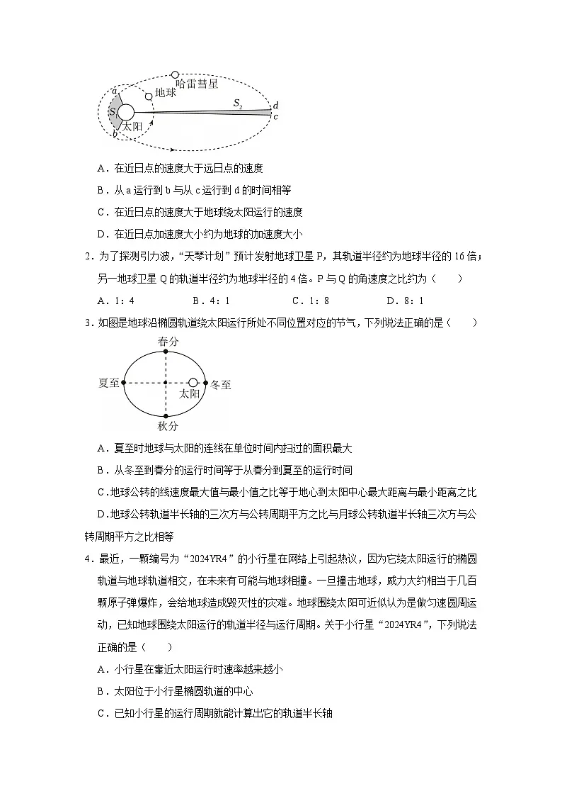 第4章第1节 天地力的综合：万有引力定律 高中物理必修二同步复习讲义（鲁科版2019）（原卷版）第2页
