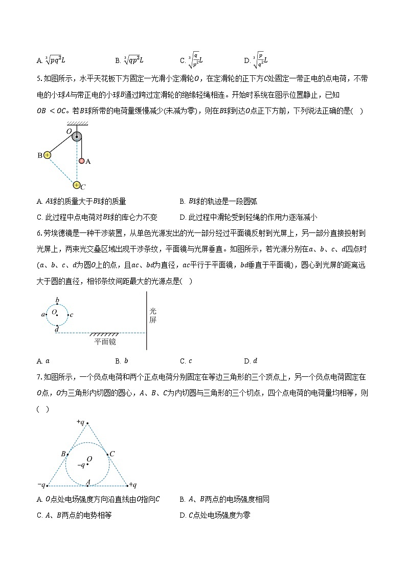 山东省聊城市2025-2026学年高三上学期期末教学质量检测物理试卷（含答案）第2页