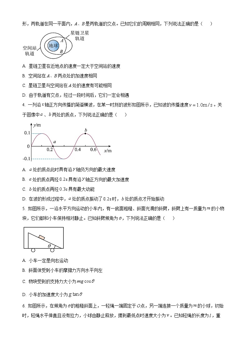 2026届安徽马鞍山市高三第一次教学质量监测物理试卷（试卷+解析）高考模拟第2页
