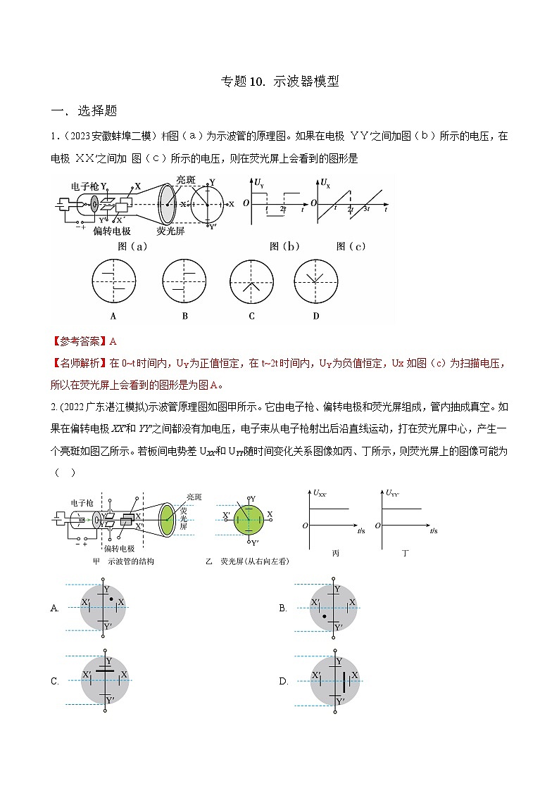 高考物理二轮复习《电场》专项训练专题10  示波器模型（解析版）第1页