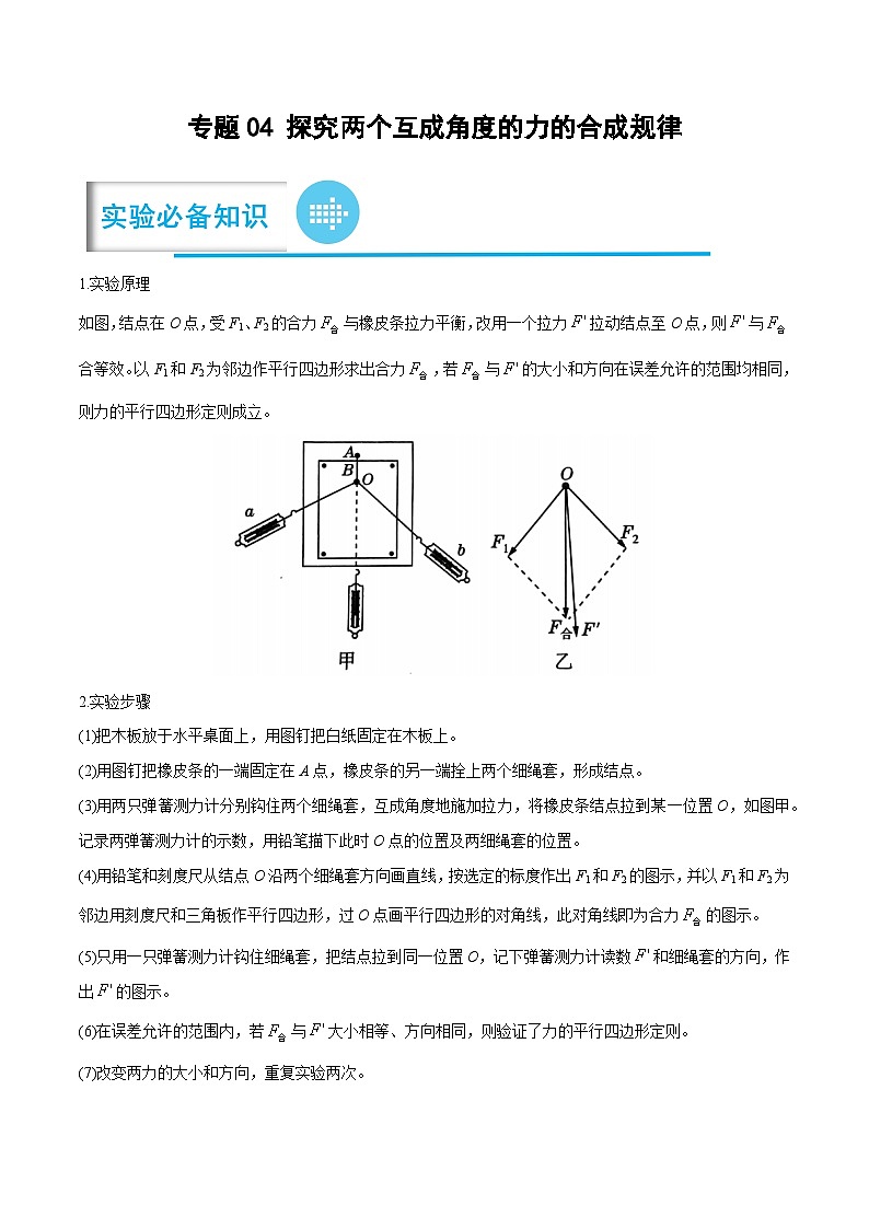 高考物理二轮复习《实验题》专项训练专题04 探究两个互成角度的力的合成规律（原卷版）第1页