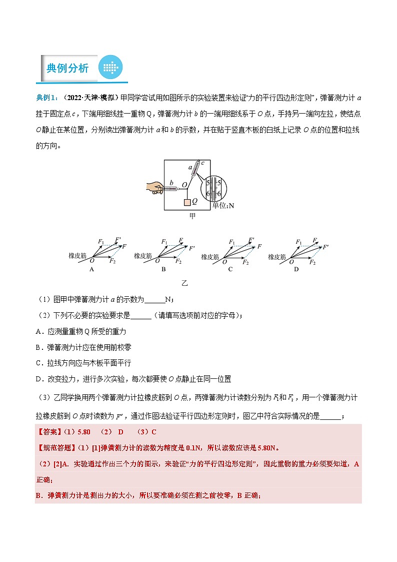 高考物理二轮复习《实验题》专项训练专题04 探究两个互成角度的力的合成规律（解析版）第2页