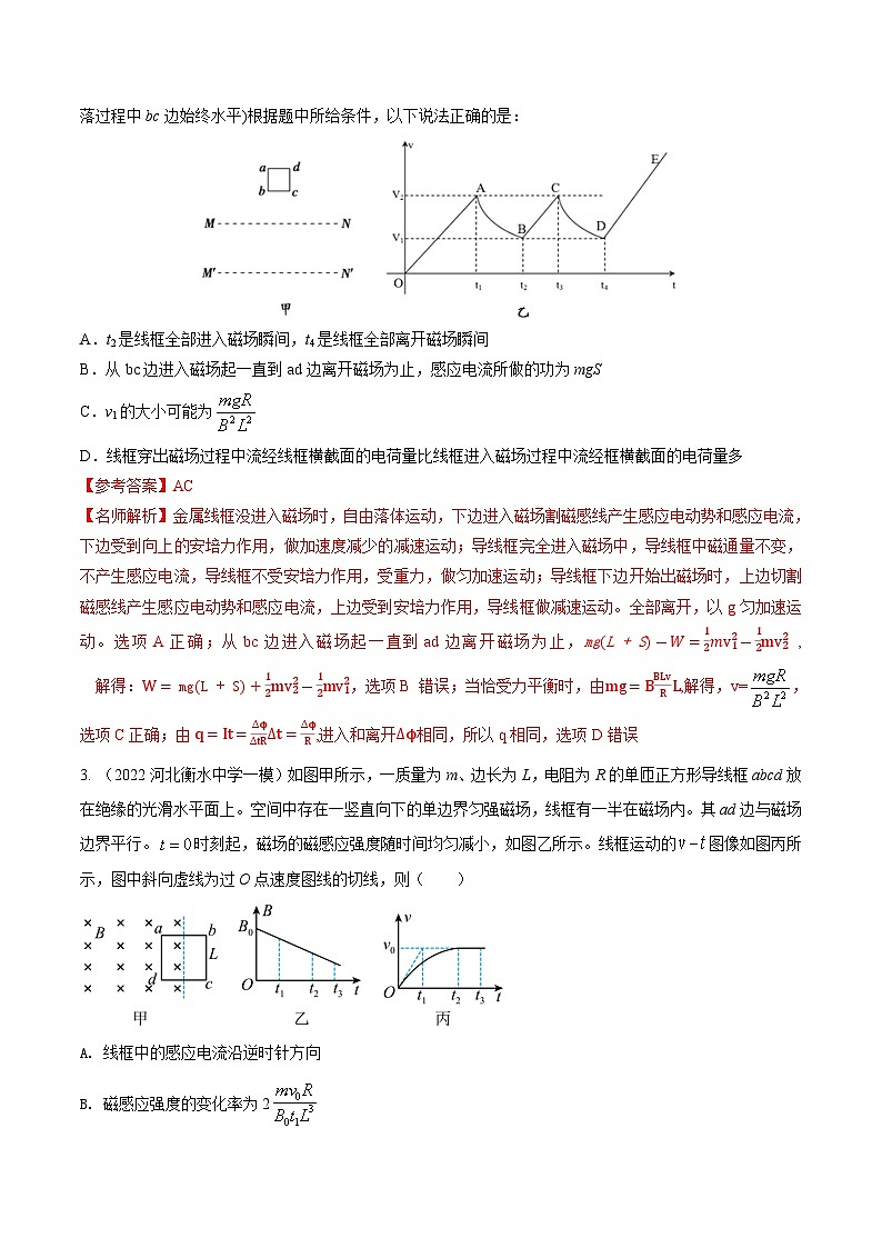 高考物理二轮复习《电磁感应》专题训练专题7 速度图象信息模型（解析版）第2页