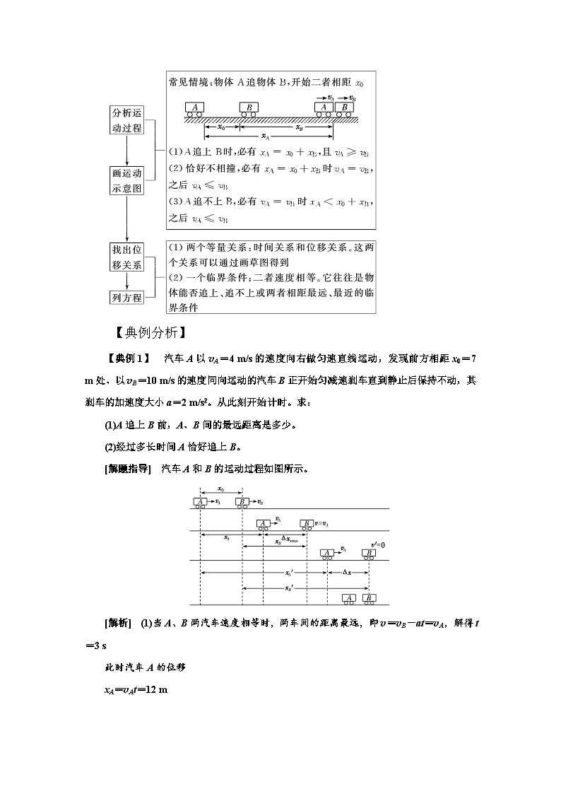 高考物理一轮复习考点通关练习1.5追及和相遇（原卷版）第2页