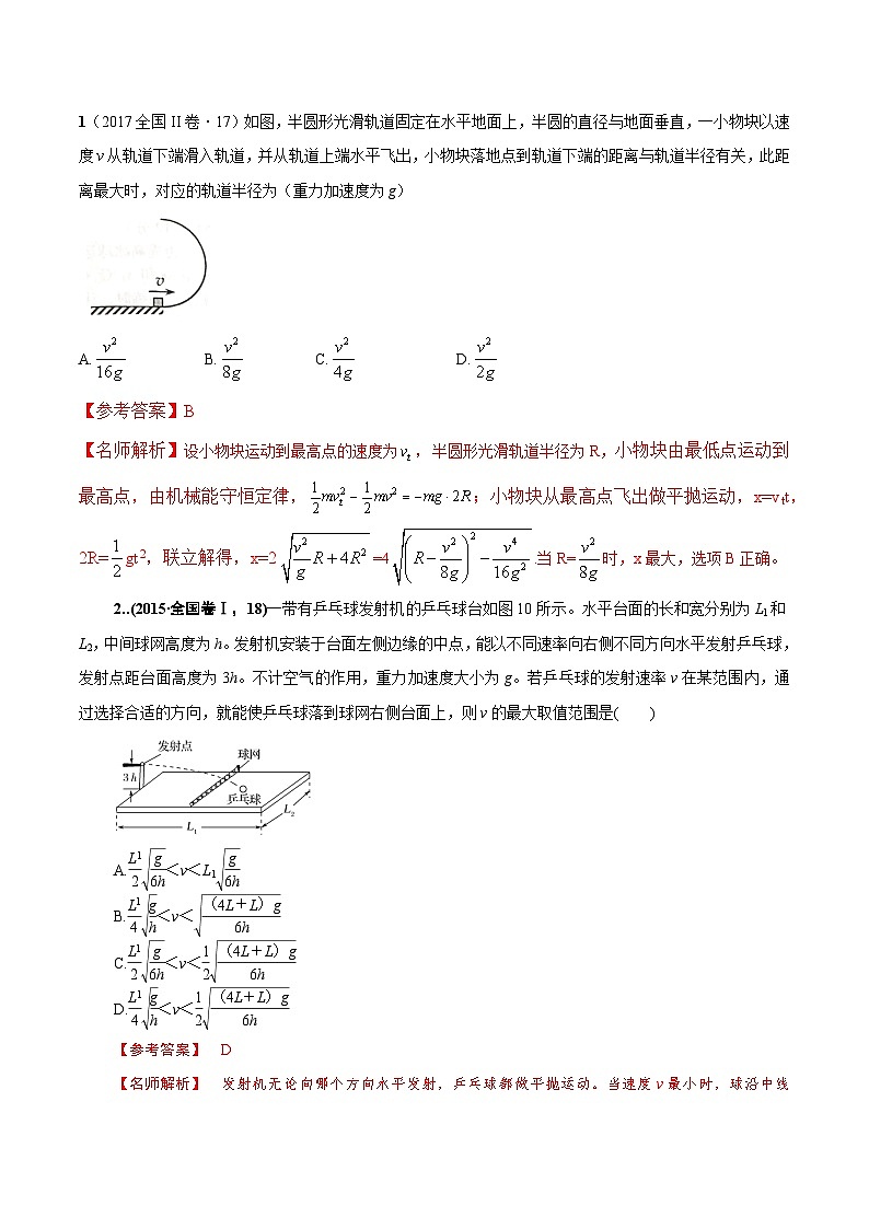 高考物理一轮复习考点通关练习4.4抛体运动极值问题（解析版）第2页